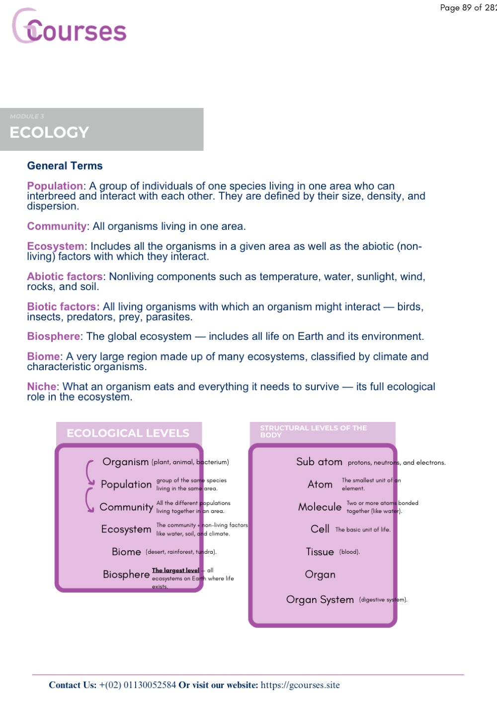 Ecology Glossary